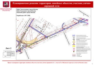 5
Планировочное решение территории линейных объектов участков улично-
дорожной сети
Проект планировки территории линейных объектов участков улично-дорожной сети – участка 2-го Вязовского проезда и участка Окской улицы
Лист 2