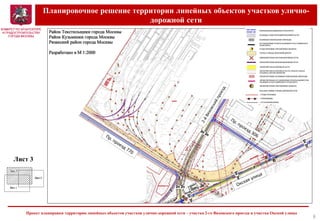 6
Планировочное решение территории линейных объектов участков улично-
дорожной сети
Лист 3
Проект планировки территории линейных объектов участков улично-дорожной сети – участка 2-го Вязовского проезда и участка Окской улицы