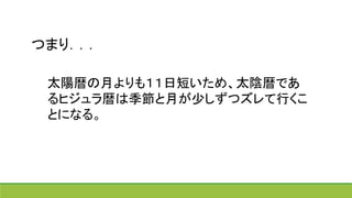 つまり．．．	
  
	
  
	
  
	
太陽暦の月よりも１１日短いため、太陰暦であ
るヒジュラ暦は季節と月が少しずつズレて行くこ
とになる。	
 