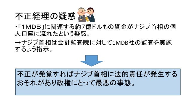 マレーシアの政治 Blog