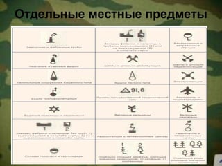 тактичні умовні знаки | PPT