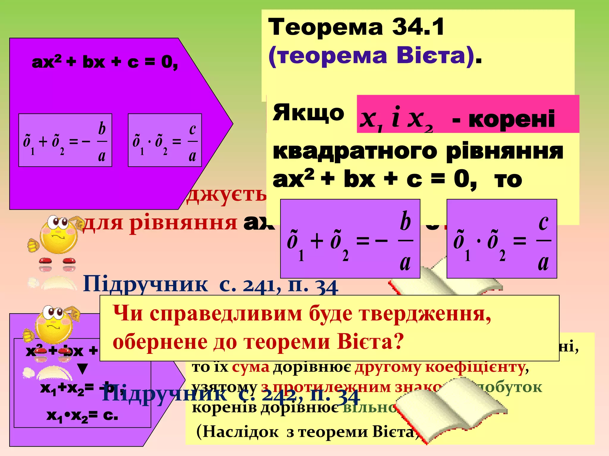 х2 + bх + c=0;
▼
х1+х2= -b ,
х1•х2= c.
Якщо зведене квадратне рівняння має корені,
то їх сума дорівнює другому коефіцієнту,
узятому з протилежним знаком, а добуток
коренів дорівнює вільному члену.
(Наслідок з теореми Вієта)
Теорема 34.1
(теорема Вієта).
Підручник с. 241, п. 34
Чи справджується цей зв’язок
для рівняння aх2 + bх + c = 0?
Чи справедливим буде твердження,
обернене до теореми Вієта?
Підручник с. 242, п. 34
х1 і х2 - кореніЯкщо
квадратного рівняння
aх2 + bх + c = 0, то
a
b
õõ  21
a
c
õõ  21
aх2 + bх + c = 0,
a
b
õõ  21
a
c
õõ  21
 