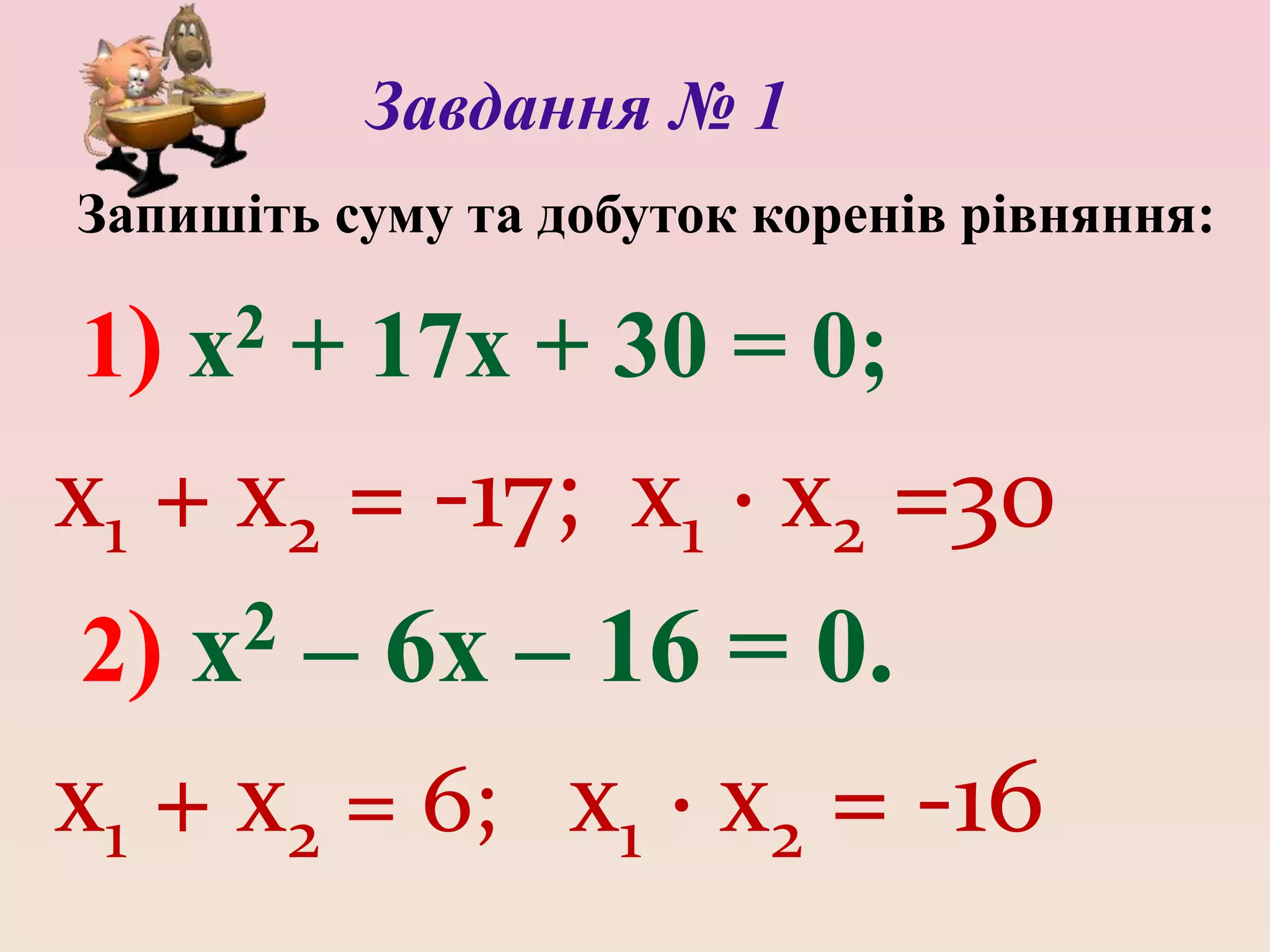 Завдання № 1
Запишіть суму та добуток коренів рівняння:
1) х2 + 17х + 30 = 0;
х1 + х2 = -17; х1 · х2 =30
2) х2 – 6х – 16 = 0.
х1 + х2 = 6; х1 · х2 = -16
 