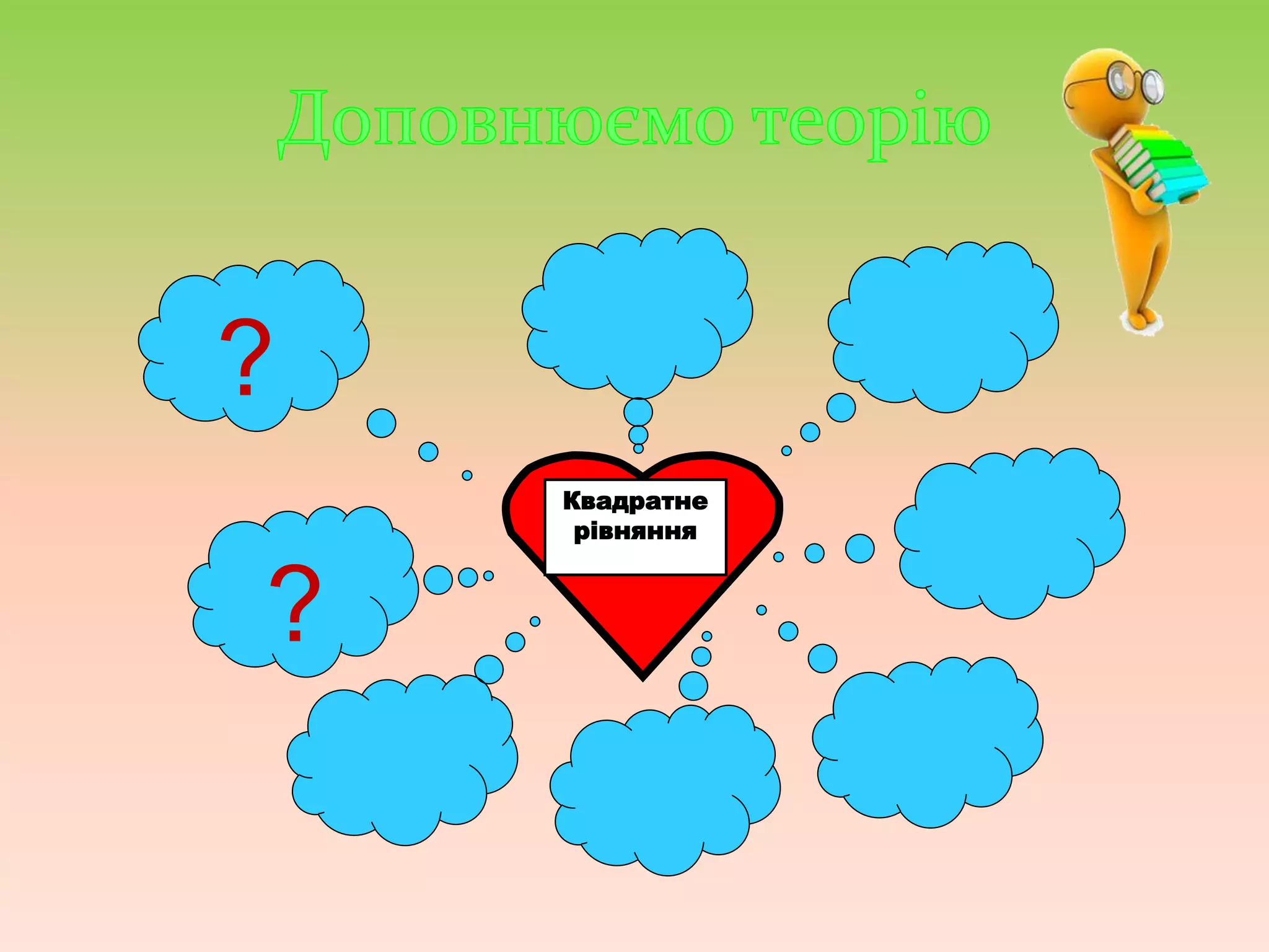 ?
?
Квадратне
рівняння
 