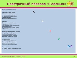Подстрочный перевод «Гласных»
А чёрный, Е белый, И красный,
У зелёный, О синий; гласные A
Я проговариваю какой день ваши
начала (рождения) скрытые:
А, чёрный корсет бархатный мух
сверкающих (ярких),
Которые жужжат вокруг смрада
Жестокого E
Заливов мрачных; Е, белизна
пароходов и тентов,
Пики ледников гордые, короли белые,
дрожание зонтичков;
И, пурпурная кровь, вылитая, улыбка
губ прекрасных
В приступе гнева или пьяные грешники. I
У, кругообороты, вибрирующие
божественных морей сильных,
Спокойствие пастбищ, усеянных
животными, спокойствие морщин,
Которые алхимия U
на огромных лбах прилежных;
О, высший (трубач) горн, полный
резких хрипов иностранных,
Молчания, пересекающие миры
Ангелов: O/O
– О, Омега, область их фиолетовых глаз.
© Эрштейн Марина Оттовна, 2015 12
 