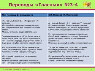Переводы «Гласных» №3-4
№3. Перевод В. Микушевича №4. Перевод М. Миримской
«А» черный, белый «Е», «И» красный, «У»
зеленый,
«О» голубой -- цвета причудливой загадки:
«А» – черный полог мух, которым в полдень
сладки
Миазмы трупные и воздух воспаленный.
Заливы млечной мглы, «Е» – белые палатки,
Льды, белые цари, сад, небом окропленный;
«И» – пламень пурпура, вкус яростно соленый –
Вкус крови на губах, как после жаркой схватки.
«У» – трепетная гладь, божественное море,
Покой бескрайних нив, покой в усталом взоре
Алхимика, чей лоб морщины бороздят;
«О» – резкий горний горн, сигнал миров
нетленных,
Молчанье ангелов, безмолвие вселенных;
«О» – лучезарнейшей Омеги вечный взгляд!
А – черный, белый – Е, И – красный, У—зеленый,
О – нежно-голубой. Я пел рожденье гласных
Немало дней подряд. А – черных мух ужасных
Клубок, мелькающий средь нечисти зловонной;
Е – пики снежных гор, суровых и прекрасных,
Серебряный туман над пропастью бездонной,
Дрожь зонтичных цветов; И – звонкий смех
влюбленный
Плюющих кровью губ, в любви и гневе страстных;
У – шум весенних трав, загадочность пучины,
Покой бредущих стад, глубокие морщины
Задумавшихся лиц – алхимии плоды;
О – звучная труба с вкрапленьем чуждой ноты,
Заоблачная тишь и ангелов полеты;
Омега – синий свет в глазах моей звезды.
© Эрштейн Марина Оттовна, 2015 14
 
