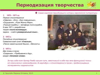 Периодизация творчества
© Эрштейн Марина Оттовна, 2015 3
Самая короткая периодизация в истории европейской литературы:
1. 1870 – 1871 гг.
Первые стихотворения:
«Офелия», «Зло», «Бал повешенных»,
«Ощущения», «Руки Жанны Мари»,
«Пьяный корабль» – метафора поэта-корабля.
К маю 1871 г. разработана
теория «поэта-ясновидца»;
задача - «найти универсальный язык».
2. 1872 г.
Последние стихотворения:
Символистский сонет «Гласные»,
«Песня самой высокой башни», «Вечность»
3. 1873 г.
Две поэмы в прозе:
«Озарения», «Пребывание в Аду»,
раздел «Алхимия слова».
За три года поэт Артюр Рембо прошел путь, вместивший в себя три века французской поэзии
от классических «александринов» до верлибра и «стихотворений в прозе», предвосхищавших
эксперименты сюрреалистов.
 