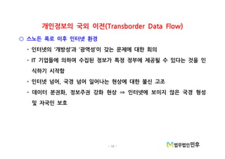 - 13 -
개인정보의 국외 이전(Transborder Data Flow)
스노든 폭로 이후 인터넷 환경○
인터넷의 개방성 과 광역성 이 갖는 문제에 대한 회의- ‘ ’ ‘ ’
기업들에 의하여 수집된 정보가 특정 정부에 제공될 수 있다는 것을 인- IT
식하기 시작함
인터넷 넘어 국경 넘어 일어나는 현상에 대한 불신 고조- ,
데이터 분권화 정보주권 강화 현상 인터넷에 보이지 않은 국경 형성- , ⇒
및 자국민 보호
 