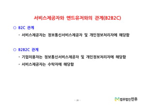 - 28 -
서비스제공자와 엔드유저와의 관계(B2B2C)
관계B2C○
서비스제공자는 정보통신서비스제공자 및 개인정보처리자에 해당함-
관계B2B2C○
기업이용자는 정보통신서비스제공자 및 개인정보처리자에 해당함-
서비스제공자는 수탁자에 해당함-
 