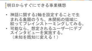 明日からすぐにできる事業構想
• 神話に関する2軸を設定することで生
まれる象限のうち、未開拓の領域に
絞ってブレインストーミングしてみる。
• 可能なら、想定されるユーザーにデプ
スインタビューを実施する。
（未知を既知に変える！）
 