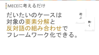 実務に活かす超実践的ロジカルシンキング