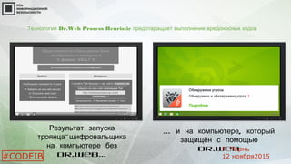 Технология Dr.Web Process Heuristic предотвращает выполнение вредоносных кодов
Результат запуска
-троянца шифровальщика
на компьютере без
Dr.Web…
… ,и на компьютере который
защищён с помощью
Dr.Web
#CODEIB
Г. Пермь
12 ноября2015
 