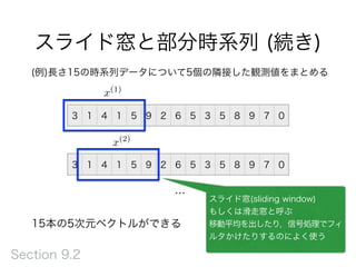 スライド窓と部分時系列 (続き)
3 1 4 1 5 9 2 6 5 3 5 8 9 7 0
(例)長さ15の時系列データについて5個の隣接した観測値をまとめる
3 1 4 1 5 9 2 6 5 3 5 8 9 7 0
x(1)
x(2)
…
15本の5次元ベクトルができる
スライド窓(sliding window)
もしくは滑走窓と呼ぶ
移動平均を出したり，信号処理でフィ
ルタかけたりするのによく使う
Section 9.2
 