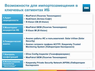 19
Возможности для импортозамещения в
ключевых сегментах ИБ
 Kaspersky Private Security Network (KPSN) (Лаборатория
Касперского
8.Использование
технологии
“песочницы”
 MaxPatrol SIEM (Позитив Текнолоджис)
 R-Vison IM (R-Vision)
 MaxPatrol (Позитив Текнолоджис)
 RedCheck (Алтекс-Софт)
 R-Vision CM (R-Vision)
5.Мониторинг
инцидентов ИБ
4.Аудит
защищенности
 Анализ работы ИС и пользователей: Solar inView (Solar
Security)
 Анализ сетевого трафика АСУТП: Kaspersky Trusted
Monitoring System (Лаборатория Касперского)
6.Поведенческий
анализ
 Efros Config Inspector (Газинформсервис)
 MaxPatrol SIEM (Позитив Текнолоджис)
7.Контроль
конфигураций
 