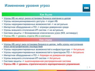 6
Изменение уровня угроз
 Угрозы ИБ не несут риска остановки бизнеса компании в целом
 Угрозы несанкционированного доступа -> отдел ИБ
 Угрозы недокументированных возможностей -> не актуально
 Импортное оборудование и ПО -> априори доверенная среда
 Угрозы внешнего отключения ИТ-систем -> не актуально
 Система защиты -> блокирование классических угроз (МЭ, антивирус)
 Угрозы ИБ -> уровень отдела ИБ в компании
 Угрозы ИБ несут риск остановки бизнеса в целом, либо угрозу наступления
иных катастрофических последствий
 Угрозы недокументированных возможностей в инфраструктуре -> Актуально
 Угрозы недокументированных возможностей в прикладном ПО -> Актуально
 Импортное оборудование и ПО -> Априори не доверенная среда
 Угрозы внешнего отключения ИТ-систем -> Актуально
 Система защиты -> эшелонированная распределенная система
 Угрозы ИБ -> уровень стратегического корпоративного управления
Как было
Как стало
 