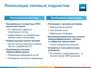 10
Реализация типовых подсистем
 Программные и аппаратные УАТС
различного класса
 От небольшого офиса до
операторских систем
 Совместимость со стандартными
абонентскими устройствами
 Инфраструктура контакт-центров
 Контакт-центры различного уровня,
обычно с доработкой ПО
 Программные системы
видеоконференцсвязи
 Разрешение изображения до 4К
 Стандарные протоколы кодирования
 Интеграция с прочими системами
 Корпоративный каталог
 Электронная почта
 Мобильные платформы
 Высокопроизводительные системы
видеоконференцсвязи, системы
«с эффектом присутствия»
 Только программные решения
 Аппаратные пользовательские
устройства
 IP-телефоны, видеотерминалы – в
лучшем случае ОЕМ-продукция
Реализуемые системы Проблемная реализация
 