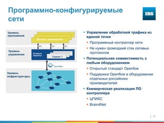 11
Программно-конфигурируемые
сети
 Управление обработкой трафика из
единой точки
 Программный контроллер сети
 Не нужен громоздкий стек сетевых
протоколов
 Потенциальная совместимость с
любым оборудованием
 Открытый стандарт Openfow
 Поддержка Openflow в оборудовании
отдельных российских
производителей
 Коммерческая реализация ПО
контроллера
 ЦПИКС
 Brain4Net
Уровень
приложений
Уровень
управления
Уровень
инфраструктуры
Бизнес- приложения
Сетевые
сервисы
Сервис 1
 