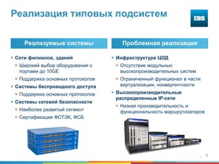 8
Реализация типовых подсистем
 Сети филиалов, зданий
 Широкий выбор оборудования с
портами до 10GE
 Поддержка основных протоколов
 Системы беспроводного доступа
 Поддержка основных протоколов
 Системы сетевой безопасности
 Наиболее развитый сегмент
 Сертификация ФСТЭК, ФСБ
 Инфраструктура ЦОД
 Отсутствие модульных
высокопроизводительных систем
 Ограниченный функционал в части
виртуализации, конвергентности
 Высокопроизводительные
распределенные IP-сети
 Низкая производительность и
функциональность маршрутизаторов
Реализуемые системы Проблемная реализация
 