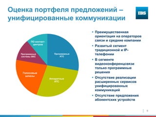 9
Оценка портфеля предложений –
унифицированные коммуникации
 Преимущественная
ориентация на операторов
связи и средние компании
 Развитый сегмент
традиционной и IP-
телефонии
 В сегменте
видеоконференцсвязи
только программные
решения
 Отсутствие реализации
расширенных сервисов
унифицированных
коммуникаций
 Отсутствие предложения
абонентских устройств
Программные
АТС
Аппаратные
АТС
Голосовые
шлюзы
Программные
системы ВКС
ПО контакт-
центров
 