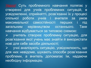 Увага! Суть проблемного навчання полягає у
створенні для учнів проблемних ситуацій, в
усвідомленні, сприйнятті, розв’язанні їх у процесі
спільної роботи учнів і вчителя за умов
максимальної самостійності перших і під
загальним керівництвом останнього. Таке
навчання відбувається за типовою схемою:
 учитель створює проблемну ситуацію, для
розв’язання якої учень має знайти й використати
нові для себе засоби діяльності;
 учні аналізують ситуацію, усвідомлюють, що
для них невідоме, шукають способи розв’язання
проблеми, а вчитель допомагає їм, надаючи
необхідну інформацію.
 