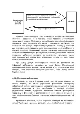 42
Пунктом 13 частини другої статті 6 Закону для нотаріуса встановлений
обов’язок своєчасно та в повному обсязі подавати (оформлювати,
засвідчувати) на запит Міністерства юстиції України достовірну інформацію,
документи, копії документів або витяги з документів, необхідних для
виконання ним функцій з державного регулювання і нагляду, у тому числі
для перевірки фактів порушень вимог законодавства у сфері запобігання та
протидії легалізації (відмиванню) доходів, одержаних злочинним шляхом,
фінансуванню тероризму чи фінансуванню розповсюдження зброї масового
знищення, здійснення контролю за виконанням нотаріусом рішень
Міністерства юстиції України (його регіональних органів) про застосування
санкцій, письмових вимог.
При цьому доступ правоохоронних органів до документів або
інформації здійснюється відповідно до вимог Закону (Кримінальний
процесуальний кодекс України, Закони України «Про прокуратуру», «Про
міліцію», «Про оперативно-розшукову діяльність», «Про Службу безпеки
України» та ін.).
4.2.2. Методичне забезпечення
Відповідно до пункту 2 частини другої статті 14 Закону Міністерство
юстиції України, як суб’єкт державного фінансового моніторингу,
зобов’язаний забезпечувати надання методологічної, методичної та іншої
допомоги нотаріусам у сфері запобігання та протидії легалізації
(відмиванню) доходів, одержаних злочинним шляхом, фінансуванню
тероризму та фінансуванню розповсюдження зброї масового знищення (в
тому числі надавати роз’яснення з питань застосування законодавства у цій
сфері).
Враховуючи зазначене, у разі звернення нотаріуса до Міністерства
юстиції України для отримання допомоги, Мін’юст зобов’язаний її надати.
НОТАРІУС
МІНІСТЕРСТВО
ЮСТИЦІЇ
УКРАЇНИ
Запит про надання інформації, необхідної для
перевірки фактів порушення вимог законодавства
у сфері фінансового моніторингу
Надання інформації на запит
 