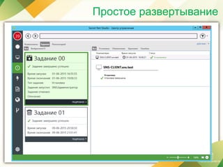 Простое развертывание
 