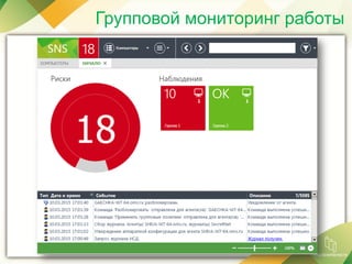 Групповой мониторинг работы
 