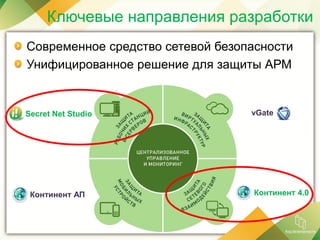Ключевые направления разработки
vGate
Континент 4.0Континент АП
Secret Net Studio
Современное средство сетевой безопасности
Унифицированное решение для защиты АРМ
 