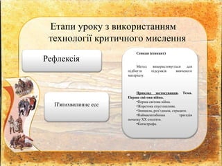 Етапи уроку з використанням
технології критичного мислення
Рефлексія
Сенкан (сенкант)
Метод використовується для
підбиття підсумків вивченого
матеріалу.
Приклад застосування. Тема.
Перша світова війна.
•Перша світова війна.
•Жорстока спустошлива.
•Знищила, роз’єднала, страдати.
•Наймасштабніша трагедія
початку ХХ століття.
•Катастрофа.
П'ятихвилинне есе
 