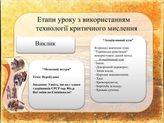 Етапи уроку з використанням
технології критичного мислення
Виклик
“Асоціативний кущ”
В процесі вивчення теми:
“Українська революція”
використовую даний метод
Асоціативний кущ
-Зміни;
- Докорінний переворот;
- Зміна влади;
- Народне невдоволення;
- Хаос
- Кровопролиття;
- Боротьба за владу;
- Криваві сутечки.
“Мозковий штурм”
Тема: Перебудова
Завдання: Уявіть, що ви є одним
з керівників СРСР сер. 80х.р.
Які зміни ви б ініціювали?
 