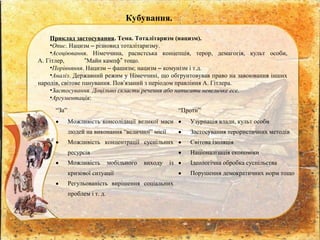 Кубування.
“За” “Проти”
• Можливість консолідації великої маси
людей на виконання “величної” місії
• Можливість концентрації суспільних
ресурсів
• Можливість мобільного виходу із
кризової ситуації
• Регульованість вирішення соціальних
проблем і т. д.
• Узурпація влади, культ особи
• Застосування терористичних методів
• Світова ізоляція
• Націоналізація економіки
• Ідеологічна обробка суспільства
• Порушення демократичних норм тощо
Приклад застосування. Тема. Тоталітаризм (нацизм).
•Опис. Нацизм – різновид тоталітаризму.
•Асоціювання. Німеччина, расистська концепція, терор, демагогія, культ особи,
А. Гітлер, “Майн кампф” тощо.
•Порівняння. Нацизм – фашизм; нацизм – комунізм і т.д.
•Аналіз. Державний режим у Німеччині, що обгрунтовував право на завоювання інших
народів, світове панування. Пов’язаний з періодом правління А. Гітлера.
•Застосування. Доцільно скласти речення або написати невеличке есе.
•Аргументація:
 