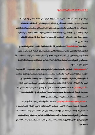 6.‫ٌٍّذٔ١ني‬ ‫اٌؼغىش٠خ‬ ‫ٌٍّذبوّبد‬ ‫ال‬:
‫ػذد‬ ً‫ٚف‬ ٟ‫املبم‬ َ‫اٌؼب‬ ٟ‫فف‬ ,‫دشط‬ ‫ٚال‬ ‫فذذس‬ ‫اٌؼغىش٠خ‬ ‫املذبوّبد‬ ٓ‫ػ‬ ‫ٚأِب‬
‫إىل‬ ٞ‫اٌؼغىش‬ ‫ٌٍمنبء‬ ‫املذبٌني‬ ‫اٌيالة‬60‫اخزيفزب‬ ‫لذ‬ ‫وبٔزب‬ ‫ىبٌجزني‬ ُٕٙ١‫ث‬
‫املذبوّبد‬ ِٓ ‫عٍغخ‬ ٌُٙ‫اػزمب‬ ‫إصش‬ ‫ٌ١ٛاعٙٛا‬ ,ٟ‫اٌجبِؼ‬ َ‫اٌذش‬ ً‫داخ‬ ِٓ ‫ػؾٛائ١ب‬
‫ٚاالٔزٙبوبد‬.‫يف‬ ٝٔ‫٠زٛا‬ ٌُٚ ‫اٌيالة‬ ‫٘ٛالء‬ ٞ‫اٌؼغىش‬ ‫اٌمنبء‬ ُ‫٠شد‬ ٌُ ٖ‫ٚثذٚس‬
‫اٌمنبء‬ ُ‫دى‬ ‫ِيشلخ‬ ‫رذذ‬ ‫عبءٚا‬ ٓ٠‫اٌز‬ ‫اٌيالة‬ ‫أثشص‬ ْ‫ٚوب‬ ,ُ٘‫أػّبس‬ ‫عٍت‬
ُ٘ ٞ‫اٌؼغىش‬:
-‫اٌيبٌجخ‬"‫لؾيخ‬ ‫٘جخ‬"‫يف‬ ‫اػزمٍذ‬ ٟ‫ٚاٌز‬ ‫اٌزجبسح‬ ‫وٍ١خ‬ ‫اٌزبٌزخ‬ ‫ثبٌفشلخ‬ ‫املم١ذح‬
ْ‫ٚوب‬ ,ٟ‫اٌجبِؼ‬ َ‫اٌذش‬ ً‫داخ‬ ‫ِقبة‬ ‫ٌيبٌت‬ ‫إعؼبفٙب‬ ‫ػمت‬ ٟ‫املبم‬ َ‫اٌؼب‬ ‫أوزٛثش‬
‫يف‬ ‫ثؼبِني‬ ‫ػٍ١ٙب‬ ُ‫اٌذى‬3ُ‫سل‬ ‫اٌمن١خ‬ ‫يف‬ ‫ٚرٌه‬ َ‫اٌؼب‬ ‫ٌٙزا‬ ‫عجزّرب‬21‫ٌغٕخ‬2015
‫ٚوبٔذ‬ ,‫اإلعّبػ١ٍ١خ‬ ٍٟ‫و‬ ٞ‫ػغىش‬"‫٘جخ‬"‫االٔزٙبوبد‬ ِٓ ‫ٌٍؼذ٠ذ‬ ‫رؼشمذ‬ ‫لذ‬
‫دجغٙب‬ ‫فرتح‬ ‫ىٛاي‬.
- "‫ػبدي‬ ‫اٌغؼ١ذ‬"‫ي‬ ٓ‫ثبٌغج‬ ٗ١ٍ‫ػ‬ ُ‫دى‬ ٞ‫اٌز‬ ,‫اٌذمٛق‬ ‫ثىٍ١خ‬ ‫اٌيبٌت‬10‫عٕٛاد‬
‫د١بصح‬ ‫ثزّٙخ‬"‫ٚوزت‬ ٓ٠‫ٚثٕض‬ ‫رذش٠ن١خ‬ ‫ِٕٚؾٛساد‬ ‫ث١نبء‬ ‫أعٍذخ‬ ٚ ‫ٔبس٠خ‬ ‫أٌؼبة‬
ْٚ‫د‬ ‫اٌزظب٘ش‬ ,‫ثبٌجبِؼخ‬ ‫ٚؽغت‬ ‫ػٕف‬ ‫أػّبي‬ ‫يف‬ ‫اٌزٛسه‬ ,‫ِزيشف‬ ‫فىش‬ ٜٛ‫رذز‬
ٟ‫االعزّبػ‬ ٍُ‫اٌغ‬ ‫ٚرٙذ٠ذ‬ ,َ‫اٌؼب‬ ِٓ‫ثبأل‬ ‫اإلخالي‬ ,‫رقش٠خ‬"َ‫اٌؼب‬ ‫ٌٙزا‬ ‫ِبسط‬ ‫يف‬.
- "‫وغبة‬ ‫أٔظ‬"ٓ‫ثبٌغج‬ ٗ١ٍ‫ػ‬ ُ‫دى‬ ٞ‫ٚاٌز‬ ‫وٌٛذط‬ ‫ٕ٘ذعخ‬ ‫ثىٍ١خ‬ ‫اٌيبٌت‬10
‫ثزّٙخ‬ ‫عٕٛاد‬(‫وٙشثبء‬ ‫ِذٛالد‬ ‫ٚدشق‬ ‫خٍ١خ‬ ‫ٌـ‬ َ‫اإلٔنّب‬)‫يف‬ُ‫سل‬ ‫اٌمن١خ‬95
‫ٌغٕخ‬2015‫أغغيظ‬ ‫يف‬ ,‫ػغىش٠خ‬ ‫عٕب٠بد‬2015.
-"‫ؽٙ١ت‬ ُ١‫اٌؼظ‬ ‫ػجذ‬ ّٓ‫اٌشد‬ ‫ػجذ‬"‫اٌزّش٠ل‬ ‫ثىٍ١خ‬ ‫اٌيبٌت‬,ٗ١ٍ‫ػ‬ ُ‫دى‬
ٓ‫ثبٌغج‬7‫عٕني‬‫ثزّٙخ‬"َ‫اٌم١ب‬ ٚ ٟ‫اإلس٘بث‬ ْ‫اإلخٛا‬ ُ١‫ٌزٕظ‬ ‫اإلٔزّبء‬ٚ ‫ػٕف‬ ‫ثأػّبي‬
ٞ‫اإلداس‬ ٕٝ‫املج‬ ‫ٚاعٙخ‬ ‫إرالف‬ ٚ ‫اٌجبِؼخ‬ ‫يف‬ ‫ؽغت‬"‫اٌمن١خ‬ ‫يف‬ُ‫سل‬21‫ٌغٕخ‬2015
‫ٌٍنشة‬ ‫رؼشك‬ ‫لذ‬ ٌٗ‫اػزمب‬ ‫ػٕذ‬ ْ‫ٚوب‬ , ‫اإلعّبػ١ٍ١خ‬ ٍٟ‫و‬ ٞ‫ػغىش‬‫ٚاٌزؼز٠ت‬
‫اٌزؼز٠ت‬ ‫دفٍخ‬ ٗ١ٍ‫ػ‬ ًّ‫ٌزغزى‬ ‫ٌٍجبِؼخ‬ ٞ‫اإلداس‬ ِٓ‫أأل‬ ً‫لج‬ ِٓ ‫املربح‬ً‫داخ‬ ‫ثؼذ٘ب‬
‫أٚي‬ ُ‫لغ‬.
 