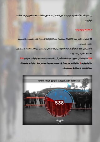 ‫ي‬ ٞ‫اٌؼغىش‬ ‫ٌٍمنبء‬ ‫املذبٌني‬ ‫اٌيالة‬ ‫ثذك‬ ‫اٌغ١بث١خ‬ َ‫األدىب‬ ‫ثٍغذ‬ ‫ث١ّٕب‬17‫دىّب‬
ًًَ‫ب‬١‫غ١بث‬..
7.‫رٛف١بد‬ ٚ ‫خبرّخ‬:
28ً‫ا‬‫ؽٙش‬..ِٓ ‫أوضش‬10‫االٔزٙبوبد‬ ِٓ ‫ِخزٍفخ‬ ‫أٔٛاع‬..ٚ ‫رؼز٠ت‬ ٚ ً‫فق‬ ٚ ً‫لز‬ ‫ثني‬
ٞ‫لغش‬ ‫إخفبء‬..
ِٓ ‫ألوضش‬538‫رزجبٚص‬ ‫ال‬ ‫ِغبدخ‬ ‫٠ِٛب‬ ‫ؽغٍٛا‬ ٚ ‫االػزمبي‬ ‫ِشاس‬ ‫رالٛا‬ ‫ىبٌجخ‬ ٚ ً‫ب‬‫ىبٌج‬
1َ×1ُِٕٙ ‫فشد‬ ً‫ٌى‬ َ!..
538ٌٟ‫دٛا‬ ٝ‫ٌ١زجم‬ ُِٕٙ ٍٗ١‫عج‬ ٍٝ‫٠خ‬ ْ‫أ‬ ‫اٌمذس‬ ‫ؽبء‬ ِٓ ً١‫عج‬ ٍٟ‫اخ‬ ‫ىبٌجب‬310
ُٕٙ١‫ث‬ ‫ىبٌجب‬3‫عٍغبد‬ ٚ ‫ٔ١بثخ‬ ‫ػشٚك‬ ِٓ ‫ِجٙٛي‬ ‫ِقري‬ ‫يف‬ ‫خش٠جخ‬ ٚ ‫ىبٌجبد‬
ٚ ‫ِذبوّخ‬‫ِغزّشح‬ ‫رأع١الد‬..
 