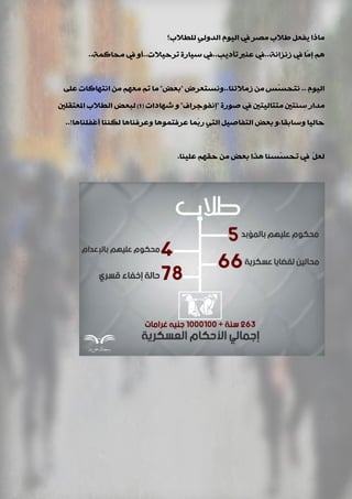 ‫ٌٍيالة؟‬ ٌٟٚ‫اٌذ‬ َٛ١ٌ‫ا‬ ‫يف‬ ‫ِقش‬ ‫ىالة‬ ً‫٠فؼ‬ ‫ِبرا‬
‫صٔضأخ‬ ‫يف‬ ‫ّب‬ِ‫إ‬ ُ٘..‫رأد٠ت‬ ‫ػٕرب‬ ‫يف‬..‫رشد١الد‬ ‫ع١بسح‬ ‫يف‬..‫ِذبوّخ‬ ‫يف‬ ٚ‫أ‬..
َٛ١ٌ‫ا‬..‫صِالئٕب‬ ِٓ ‫ّظ‬‫غ‬‫ٔزذ‬..‫ٚٔغزؼشك‬"‫ثؼل‬"ٍٝ‫ػ‬ ‫أزٙبوبد‬ ِٓ ُٙ‫ِؼ‬ ُ‫ر‬ ‫ِب‬
‫فٛسح‬ ‫يف‬ ‫ِززبٌ١زني‬ ‫عٕزني‬ ‫ِذاس‬"‫إٔفٛعشاف‬"‫ؽٙبداد‬ ٚ(1)‫املؼزمٍني‬ ‫اٌيالة‬ ‫ٌجؼل‬
‫ٚعبثمب‬ ‫دبٌ١ب‬,‫أغفٍٕب٘ب‬ ‫ٌىٕٕب‬ ‫ٚػشفٕب٘ب‬ ‫ػشفزّٛ٘ب‬ ‫ّّب‬‫ث‬‫س‬ ٟ‫اٌز‬ ً١‫اٌزفبف‬ ‫ثؼل‬ ٚ..!
‫ػٍ١ٕب‬ ُٙ‫دم‬ ِٓ ‫ثؼل‬ ‫٘زا‬ ‫ّغٕب‬‫غ‬‫رذ‬ ‫يف‬ ًّ‫ٌؼ‬.
 