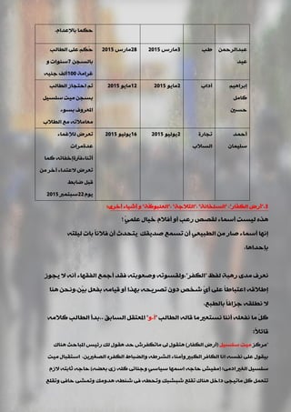 َ‫ثبإلػذا‬ ‫دىّب‬.
ّٓ‫ػجذاٌشد‬
‫ػ١ذ‬
‫ىت‬3‫ِبسط‬201528‫ِبسط‬2015‫اٌيبٌت‬ ٍٝ‫ػ‬ ُ‫ُى‬‫د‬
ٓ‫ثبٌغج‬7ٚ ‫عٕٛاد‬
‫غشاِخ‬100ٗ١ٕ‫ع‬ ‫أٌف‬
ُ١٘‫إثشا‬
ًِ‫وب‬
‫دغني‬
‫آداة‬2ٛ٠‫ِب‬201512ٛ٠‫ِب‬2015‫اٌيبٌت‬ ‫ادزجبص‬ ُ‫ر‬
ً١‫عٍغ‬ ‫ِ١ذ‬ ٓ‫ثغج‬
‫ثغٛء‬ ‫املؼشٚف‬
‫اٌيالة‬ ‫ِغ‬ ٗ‫ِؼبِالر‬
‫أدّذ‬
ْ‫عٍ١ّب‬
‫رجبسح‬
‫اٌغالة‬
2ٛ١ٌٛ٠201516ٛ١ٌٛ٠2015‫ٌإلغّبء‬ ‫رؼشك‬
‫ػذحِشاد‬
‫وّب‬ ٗ‫أصٕبءفرتحإخفبئ‬
ِٓ ‫آخش‬ ‫الػزذاء‬ ‫رؼشك‬
‫مبثو‬ ً‫لج‬
َٛ٠22‫عجزّرب‬2015
3".‫ّبس‬‫ف‬‫اٌى‬ ‫أسك‬","‫اٌغٍخبٔخ‬","‫اٌزالعخ‬","‫ّخ‬‫و‬ٛ‫اٌؼٕج‬"ٜ‫أخش‬ ‫أؽ١بء‬ ٚ:
ٍّّٟ‫ػ‬ ‫خ١بي‬ َ‫أفال‬ ٚ‫أ‬ ‫سػت‬ ‫ٌمقـ‬ ‫أعّبء‬ ‫ٌ١غذ‬ ٖ‫٘ز‬!
ٗ‫ٌ١ٍز‬ ‫ثبد‬ ً‫ب‬ٔ‫فال‬ ْ‫أ‬ ‫٠زذذس‬ ‫فذ٠مه‬ ‫رغّغ‬ ْ‫أ‬ ٟ‫اٌيج١ؼ‬ ِٓ ‫فبس‬ ‫أعّبء‬ ‫إٔٙب‬
‫ثئدذا٘ب‬,
‫ٌفظ‬ ‫س٘جخ‬ ٜ‫ِذ‬ ‫ٔؼشف‬"‫اٌىفش‬",‫٠جٛص‬ ‫ال‬ ٗٔ‫أ‬ ‫اٌفمٙبء‬ ‫أعّغ‬ ‫فمذ‬ ٗ‫ٚفؼٛثز‬ ٗ‫ٌٚمغٛر‬
ّٓ١‫ث‬ ً‫ثفؼ‬ ِٗ‫ل١ب‬ ٚ‫أ‬ ‫ثٙزا‬ ٗ‫رقش٠ذ‬ ْٚ‫د‬ ‫ؽخـ‬ ّٞ‫أ‬ ٍٝ‫ػ‬ ً‫ب‬‫اػزجبى‬ ٗ‫إىالل‬,‫ٕ٘ب‬ ٓ‫ٚٔذ‬
‫ثبٌيجغ‬ ً‫ب‬‫عضاف‬ ٗ‫ٔيٍم‬ ‫ال‬,
‫اٌيبٌت‬ ٌٗ‫لب‬ ‫ِب‬ ‫ٔغزؼري‬ ‫إٔٔب‬ ٍٗ‫ٔفؼ‬ ‫ِب‬ ًّ‫و‬"‫أ‬.ٚ"‫اٌغبثك‬ ً‫املؼزم‬..ِٗ‫وال‬ ‫اٌيبٌت‬ ‫ثذأ‬
ً‫ال‬‫لبئ‬:
"‫ِشوض‬ً١‫عٍغ‬ ‫ِ١ذ‬(‫اٌىفبس‬ ‫أسك‬)‫ٕ٘بن‬ ‫املجبدش‬ ‫سئ١ظ‬ ‫ٌه‬ ‫٘مٛي‬ ‫دذ‬ ‫ِبرىفشػ‬ ‫ىل‬ ‫٘زمٛي‬
‫ِ١ذ‬ ‫اعزمجبي‬ ,ٓ٠‫اٌقغري‬ ٖ‫اٌىفش‬ ‫ٚاٌنجبه‬ ٗ‫اٌؾشى‬ ‫ٚإِٔبء‬ ‫اٌىجري‬ ‫اٌىبفش‬ ‫أب‬ ٗ‫ٔفغ‬ ٍٝ‫ػ‬ ‫ث١مٛي‬
ِٝ‫اد‬ ‫اٌغري‬ ً١‫عٍغ‬:(ٗ‫ثؼن‬ ٜ‫ص‬ ٍٗ‫و‬ ٝ‫ٚعٕبئ‬ ٟ‫ع١بع‬ ‫اعّٙب‬ ٗ‫دبع‬ ‫ِف١ؼ‬)َ‫الص‬ ٗ‫صبثز‬ ٗ‫دبع‬
‫ٚرمٍغ‬ ٝ‫دبف‬ ٝ‫ٚرّؾ‬ ‫٘ذِٚه‬ ٗ‫ؽٕي‬ ٝ‫ف‬ ٗ‫ٚرذي‬ ‫ؽجؾجه‬ ‫رمٍغ‬ ‫ٕ٘بن‬ ً‫داخ‬ ٝ‫ِبر١ج‬ ً‫و‬ ًّ‫رزؼ‬
 