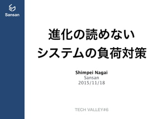 進化の読めない
システムの負荷対策
Shimpei Nagai
Sansan
2015/11/18
TECH VALLEY#6
 