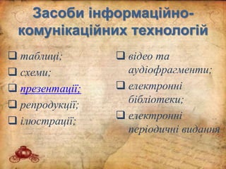 Засоби інформаційно-
комунікаційних технологій
 таблиці;
 схеми;
 презентації;
 репродукції;
 ілюстрації;
 відео та
аудіофрагменти;
 електронні
бібліотеки;
 електронні
періодичні видання
 