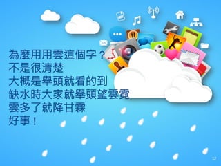 為麼用用雲這個字 ?
不是很清楚
大概是舉頭就看的到
缺水時大家就舉頭望雲霓
雲多了就降甘霖
好事 !

12
 