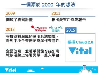 一個源於 2000 年的想法
15
開啟了雲端計畫
2009
推出愛客戶與愛報告
2011
根據既有深厚的應用系統知識，
針對中小企業需要簡潔作業特性
全面改寫，並著手開發 SaaS 商
城以及線上佈署與單一簽入平台
2013
叡揚 Cloud 2.0
2015
 