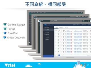 不同系統、相同感受
27
 