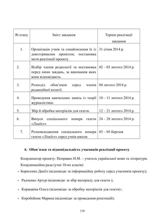 № етапу Зміст завдання Термін реалізації
завдання
1. Організація учнів та ознайомлення їх із
довготривалим проектом; постановка
мети реалізації проекту.
31 січня 2014 р.
2. Відбір членів редколегії та постановка
перед ними завдань, за виконання яких
вони відповідають.
02 – 03 лютого 2014 р.
3. Розподіл обов’язків серед членів
редакційної колегії.
04 лютого 2014 р.
4. Проведення навчальних занять із теорії
журналістики.
10 – 11 лютого 2014 р.
5. Збір й обробка матеріалів для газети. 12 – 21 лютого 2014 р.
6. Випуск спеціального номера газети
«Ліцеїст»
24 – 28 лютого 2014 р.
7. Розповсюдження спеціального номера
газети «Ліцеїст» серед учнів школи
03 – 05 березня
6. Обов`язки та відповідальність учасників реалізації проекту
Координатор проекту: Поправко Н.М. – учитель української мови та літератури.
Координаційна рада (учні 10-их класів):
- Борисенко Даніїл (відповідає за інформаційну роботу серед учасників проекту);
- Радченко Артур (відповідає за збір матеріалу для газети );
- Коржавіна Ольга (відповідає за обробку матеріалів для газети) ;
- Коробейник Марина (відповідає за проведення репетицій);
138
 