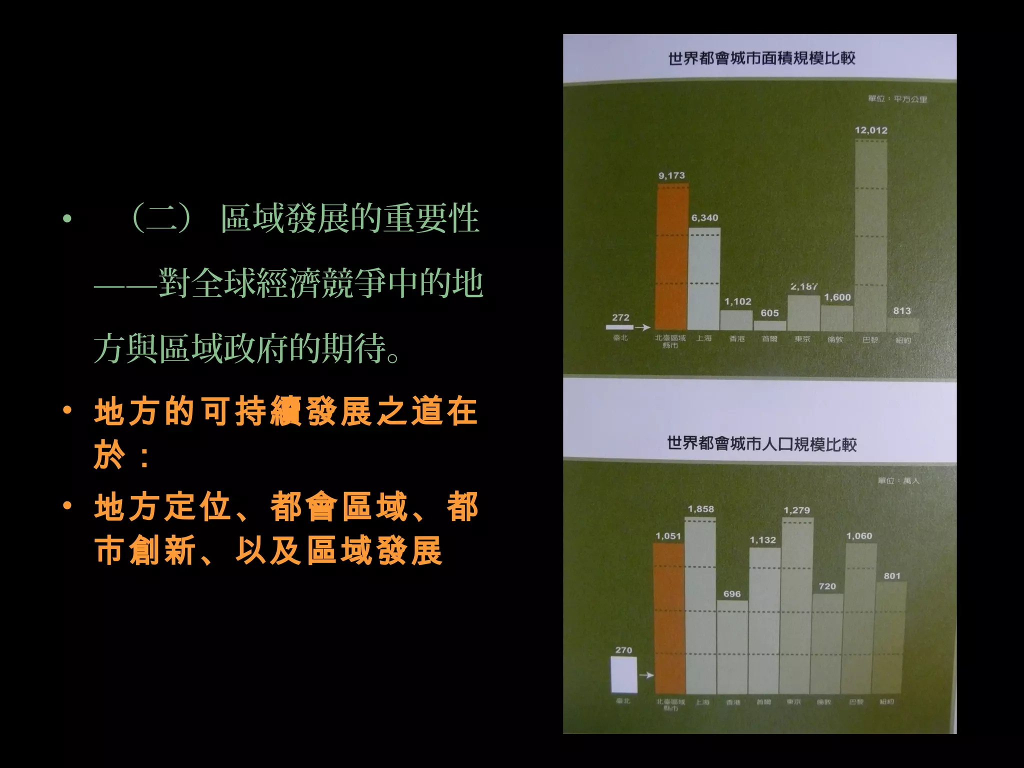 • （二） 區域發展的重要性
——對全球經濟競爭中的地
方與區域政府的期待。
• 地方的可持續發展之道在
於：
• 地方定位、都會區域、都
市創新、以及區域發展
 