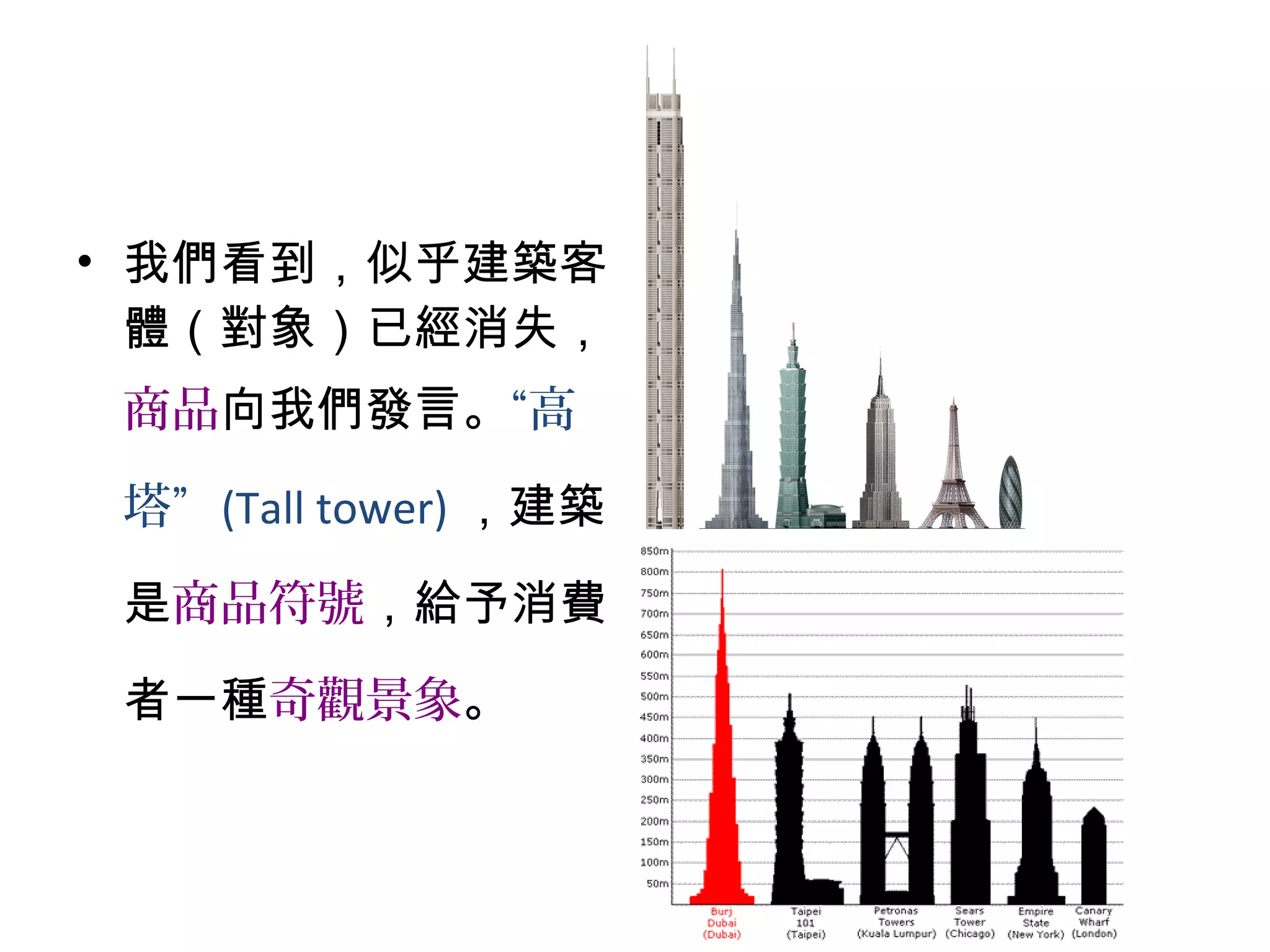 • 我們看到，似乎建築客
體（對象）已經消失，
商品向我們發言。“高
塔” (Tall tower) ，建築
是商品符號，給予消費
者一種奇觀景象。
 