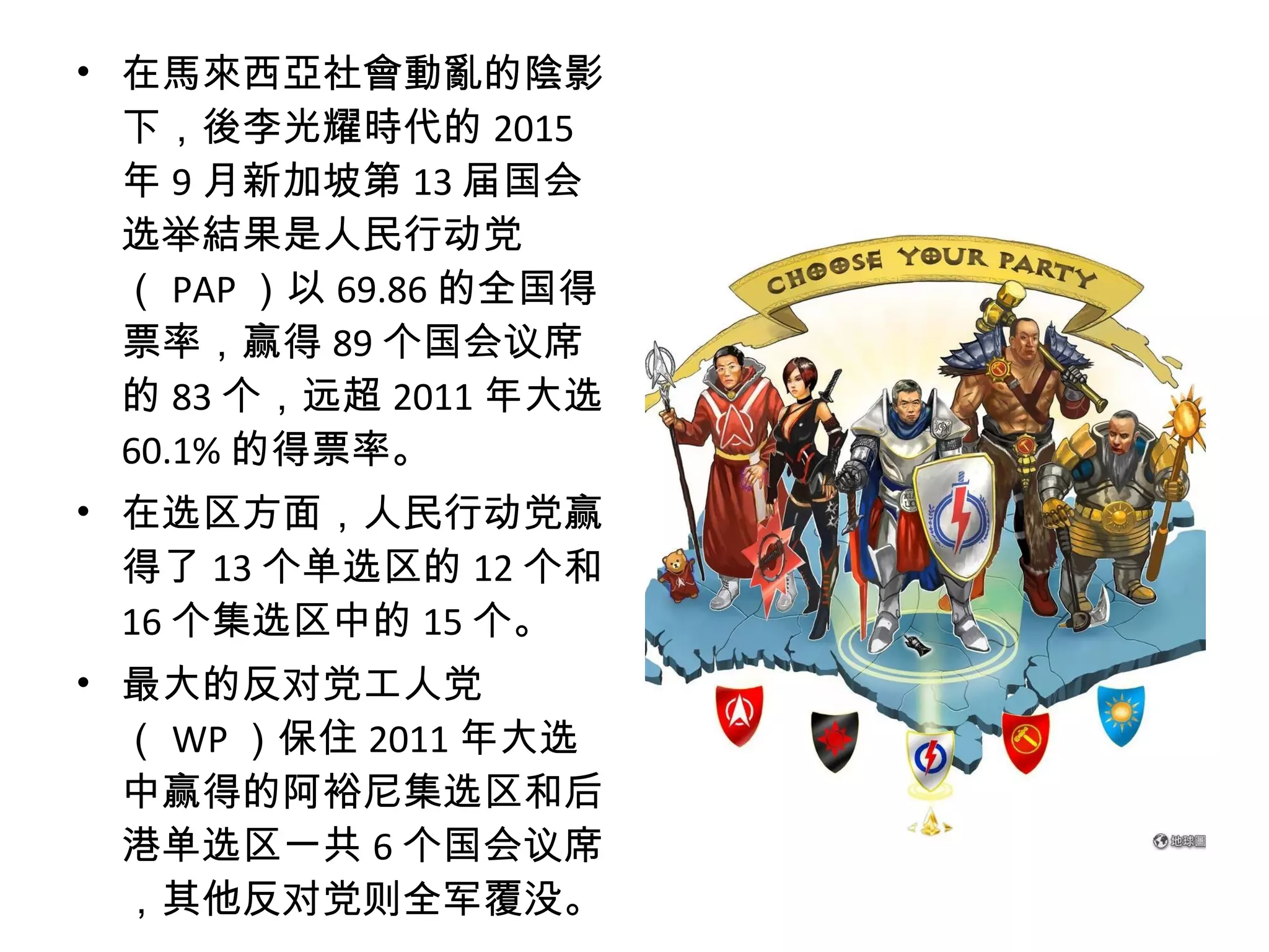• 在馬來西亞社會動亂的陰影
下，後李光耀時代的 2015
年 9 月新加坡第 13 届国会
选举結果是人民行动党
（ PAP ）以 69.86 的全国得
票率，赢得 89 个国会议席
的 83 个，远超 2011 年大选
60.1% 的得票率。
• 在选区方面，人民行动党赢
得了 13 个单选区的 12 个和
16 个集选区中的 15 个。
• 最大的反对党工人党
（ WP ）保住 2011 年大选
中赢得的阿裕尼集选区和后
港单选区一共 6 个国会议席
，其他反对党则全军覆没。
 