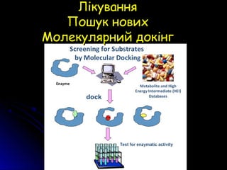 ЛікуванняЛікування
Пошук новихПошук нових
Молекулярний докінгМолекулярний докінг
 