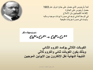 ‫بأرين‬ ‫لنبدأ‬‫و‬‫عام‬ ‫نوبل‬ ‫جائزة‬ ‫على‬ ‫حصل‬ ‫الذي‬ ‫يس‬1903
‫الجائزة‬ ‫على‬ ‫أرينيوس‬ ‫حصل‬
‫األمالح‬ ‫بأن‬ ‫الكيميائيين‬ ‫إلقناعه‬
‫وسالبه‬ ‫موجبه‬ ‫ايونات‬ ‫صورة‬ ‫في‬ ‫توجد‬ ‫المائي‬ ‫الوسط‬ ‫في‬
‫طبيعية‬ ‫جزيئات‬ ‫صورة‬ ‫فى‬ ‫وليست‬
‫الثنائي‬ ‫الكروم‬ ‫يؤكسد‬ ‫الثالثي‬ ‫الكوبالت‬
‫ثالثي‬ ‫والكروم‬ ‫ثنائي‬ ‫الكوبالت‬ ‫يكون‬ ‫وبذلك‬
‫الموجبين‬ ‫االيونين‬ ‫بين‬ ‫اإللكترون‬ ‫نقل‬ ‫النهائية‬ ‫النتيجة‬
‫طه‬ ‫محمد‬ ‫العباقرة‬ ‫بعقول‬ ‫فكر‬
 