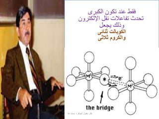 ‫الكبرى‬ ‫تكون‬ ‫عند‬ ‫فقط‬
‫اإللكترون‬ ‫نقل‬ ‫تفاعالت‬ ‫تحدث‬
‫يجعل‬ ‫وذلك‬
‫ثنائى‬ ‫الكوبالت‬
‫ثالثى‬ ‫والكروم‬
‫طه‬ ‫محمد‬ ‫العباقرة‬ ‫بعقول‬ ‫فكر‬
 