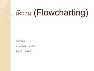 ผังงาน (Flowcharting)
จัดทาโดย
นายปณพล ดาดวง
สคพ.2 เลขที่ 5
 