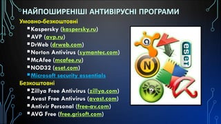 НАЙПОШИРЕНІШІ АНТИВІРУСНІ ПРОГРАМИ
Умовно-безкоштовні
Kaspersky (kaspersky.ru)
AVP (avp.ru)
DrWeb (drweb.com)
Norton Antivirus (symantec.com)
McAfee (mcafee.ru)
NOD32 (eset.com)
Microsoft security essentials
Безкоштовні
Zillya Free Antivirus (zillya.com)
Avast Free Antivirus (avast.com)
Antivir Personal (free-av.com)
AVG Free (free.grisoft.com)
 