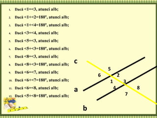5
6 2
1 3
4 8
7
c
a
b
1. Dacă ˂1=˂3, atunci a‖b;
2. Dacă ˂1+˂2=180°, atunci a‖b;
3. Dacă ˂1+˂4=180°, atunci a‖b;
4. Dacă ˂3=˂4, atunci a‖b;
5. Dacă ˂5=˂3, atunci a‖b;
6. Dacă ˂5+˂3=180°, atunci a‖b;
7. Dacă ˂8=˂3, atunci a‖b;
8. Dacă ˂8+˂3=180°, atunci a‖b;
9. Dacă ˂6=˂7, atunci a‖b;
10. Dacă ˂6+˂7=180°, atunci a‖b;
11. Dacă ˂6=˂8, atunci a‖b;
12. Dacă ˂5+˂8=180°, atunci a‖b;
 